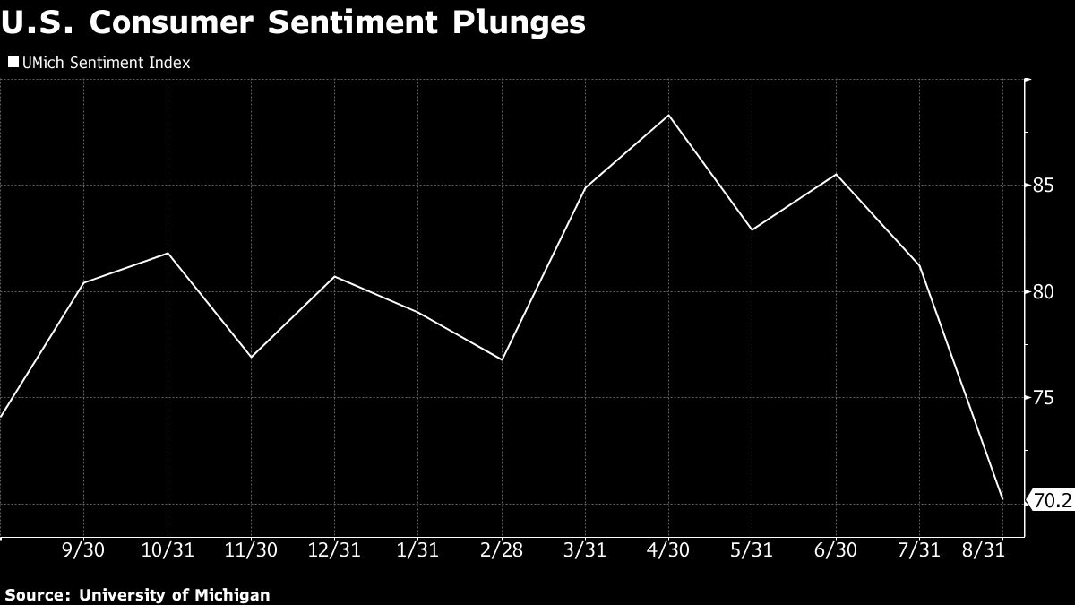 www.bloomberg.com